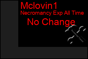 Total Graph of Mclovin1