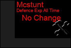 Total Graph of Mcstunt