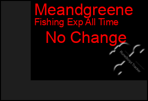 Total Graph of Meandgreene