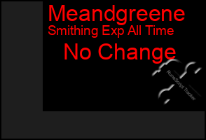 Total Graph of Meandgreene