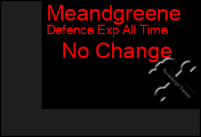 Total Graph of Meandgreene
