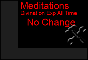 Total Graph of Meditations