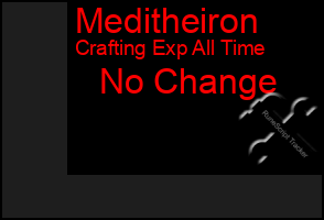 Total Graph of Meditheiron