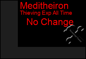 Total Graph of Meditheiron