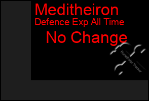 Total Graph of Meditheiron