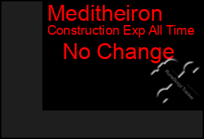 Total Graph of Meditheiron