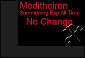 Total Graph of Meditheiron
