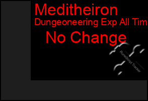 Total Graph of Meditheiron