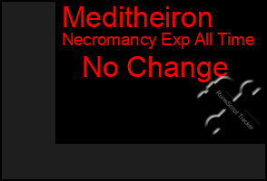 Total Graph of Meditheiron
