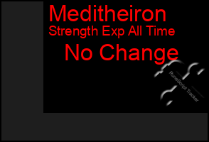 Total Graph of Meditheiron