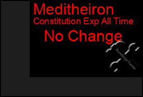 Total Graph of Meditheiron