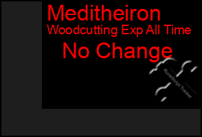 Total Graph of Meditheiron