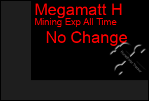 Total Graph of Megamatt H