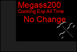 Total Graph of Megass200