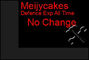 Total Graph of Meijycakes