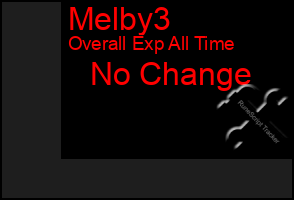 Total Graph of Melby3