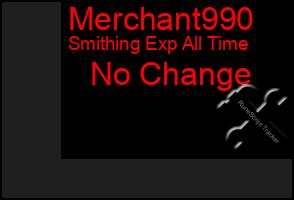 Total Graph of Merchant990