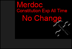 Total Graph of Merdoc