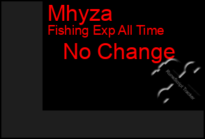 Total Graph of Mhyza