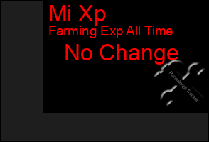Total Graph of Mi Xp