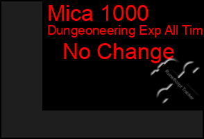 Total Graph of Mica 1000