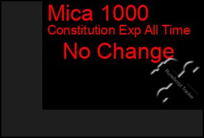 Total Graph of Mica 1000