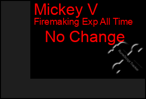 Total Graph of Mickey V