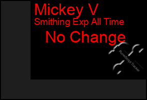 Total Graph of Mickey V