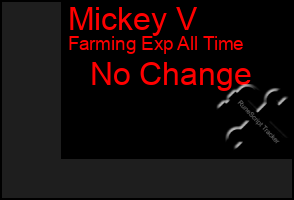 Total Graph of Mickey V