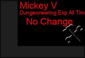 Total Graph of Mickey V