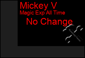 Total Graph of Mickey V