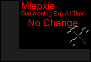 Total Graph of Miepxie