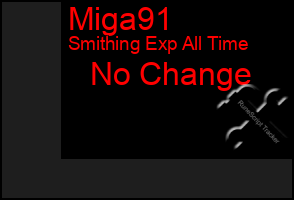 Total Graph of Miga91