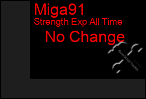 Total Graph of Miga91