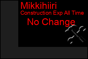 Total Graph of Mikkihiiri