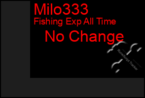 Total Graph of Milo333