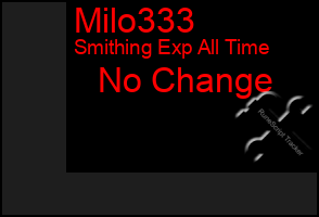 Total Graph of Milo333