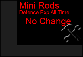 Total Graph of Mini Rods