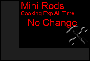 Total Graph of Mini Rods