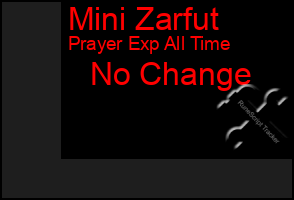 Total Graph of Mini Zarfut