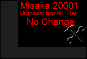 Total Graph of Misaka 20001