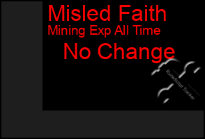 Total Graph of Misled Faith