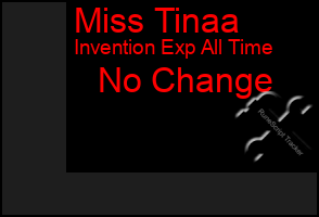 Total Graph of Miss Tinaa