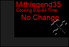 Total Graph of Mithlegend35