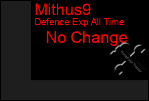 Total Graph of Mithus9