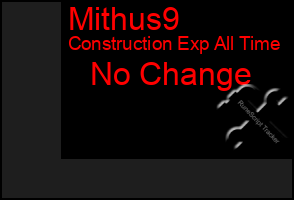 Total Graph of Mithus9