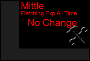 Total Graph of Mittle