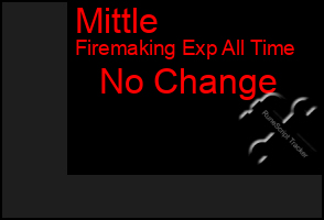 Total Graph of Mittle