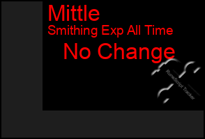 Total Graph of Mittle