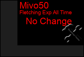 Total Graph of Mivo50